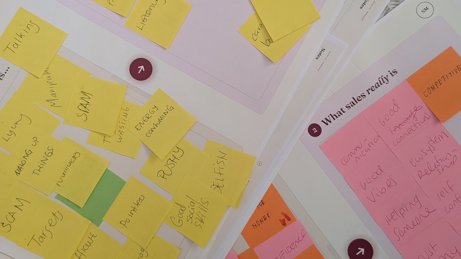 The Sales 101 worksheets covered in sticky notes